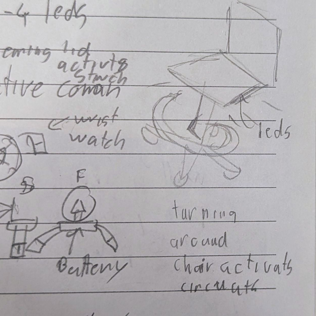 Here is the sketch and the idea of when it turns around 360 degrees, so you’ll know when you've made a full circle. It's a weird but interesting interaction.